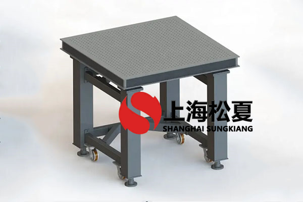 矽片邊緣曝光設備91视频啪啪啪隔振器的工作原理是什麽