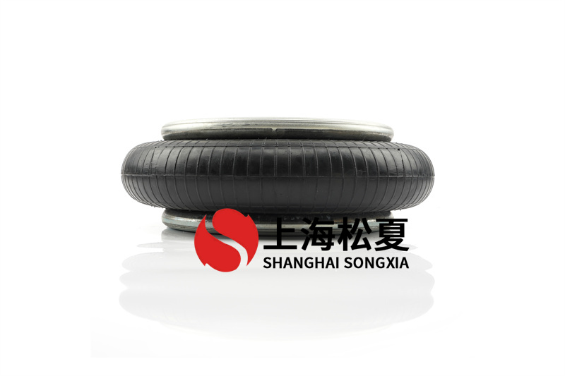 91视频啪啪啪試驗標準