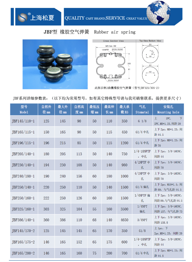 JBF型橡膠91视频啪啪啪參數表