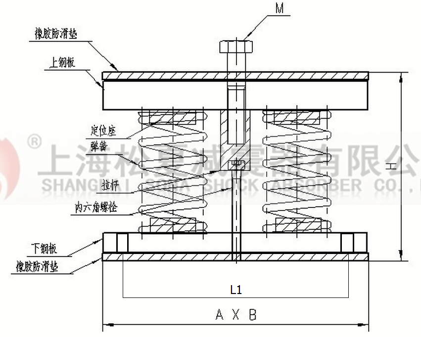 JS型組合式彈簧91视频APP下载黄片結構圖