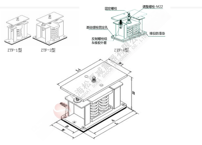 ZTF型可調式彈簧91视频APP下载黄片結構圖