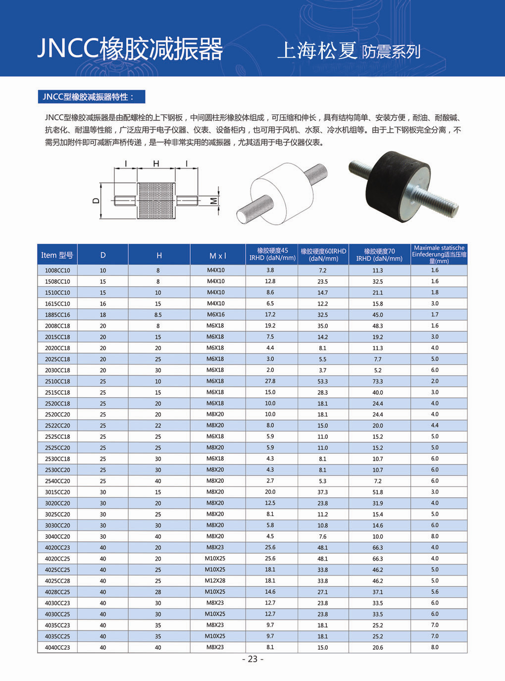 JNCC型橡膠91视频APP下载黄片結構表
