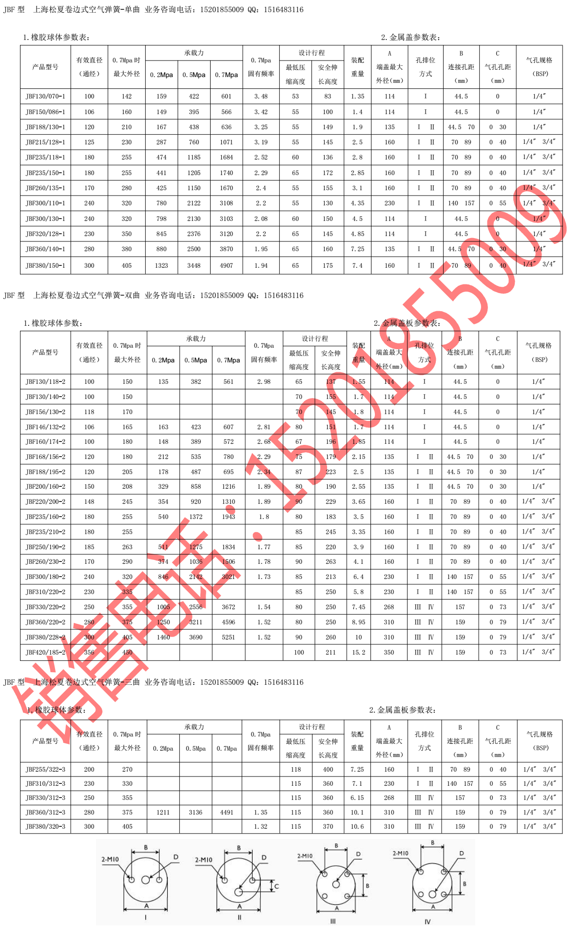 卷邊式JBF型91视频啪啪啪
