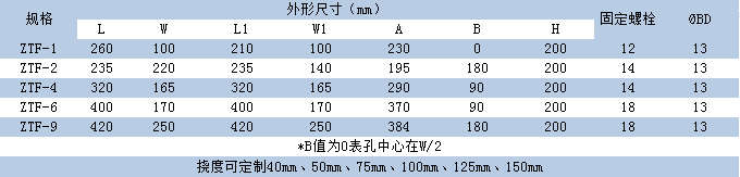 ZTF91视频APP下载黄片