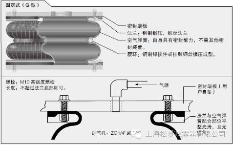 91视频啪啪啪的選擇使用指南