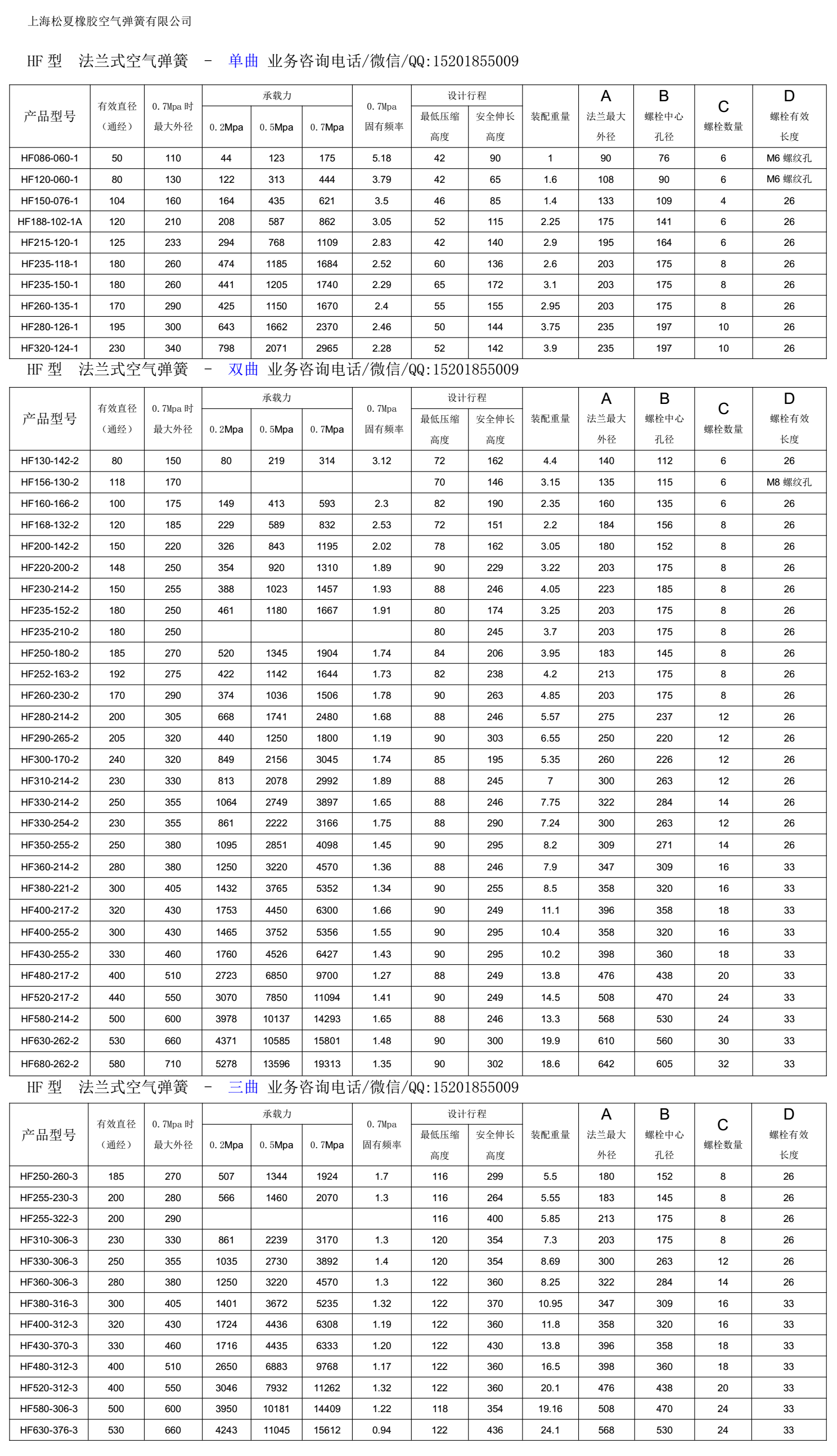 91视频啪啪啪