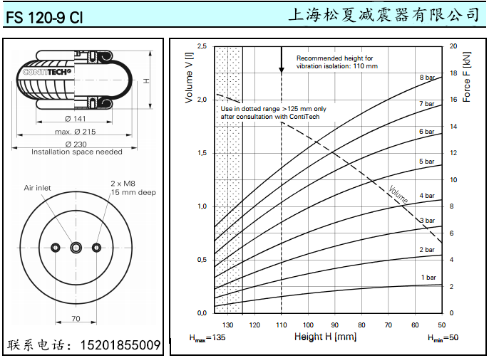 進口康迪泰克橡膠91视频啪啪啪FS120-9馬牌橡膠氣囊