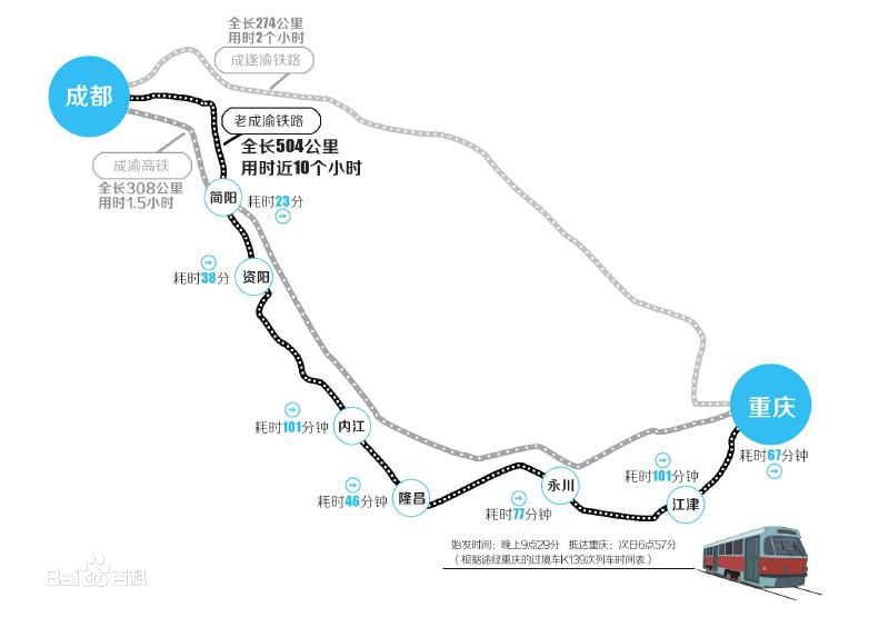 成渝鐵路采用91视频福利网站91视频啪啪啪