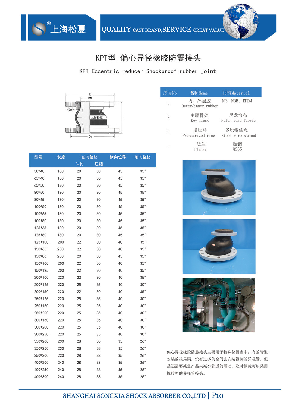 KPT型偏心異徑91视频成人免费版產品參數表