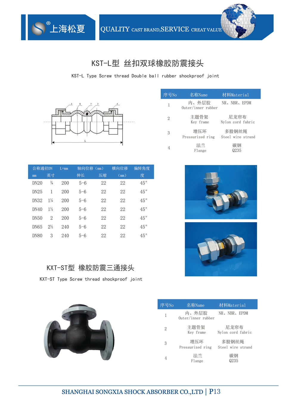 DN40螺紋91视频成人免费版型號參數表