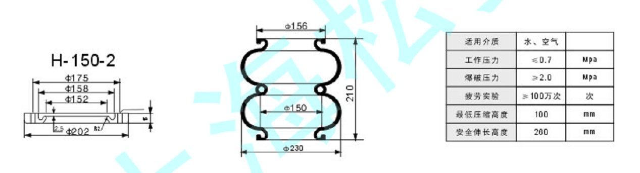 HF150/140-2橡膠氣囊-上海91视频福利网站